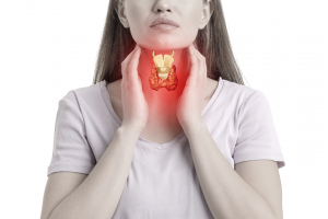 Underactive Thyroid? How You Know and What to do About it