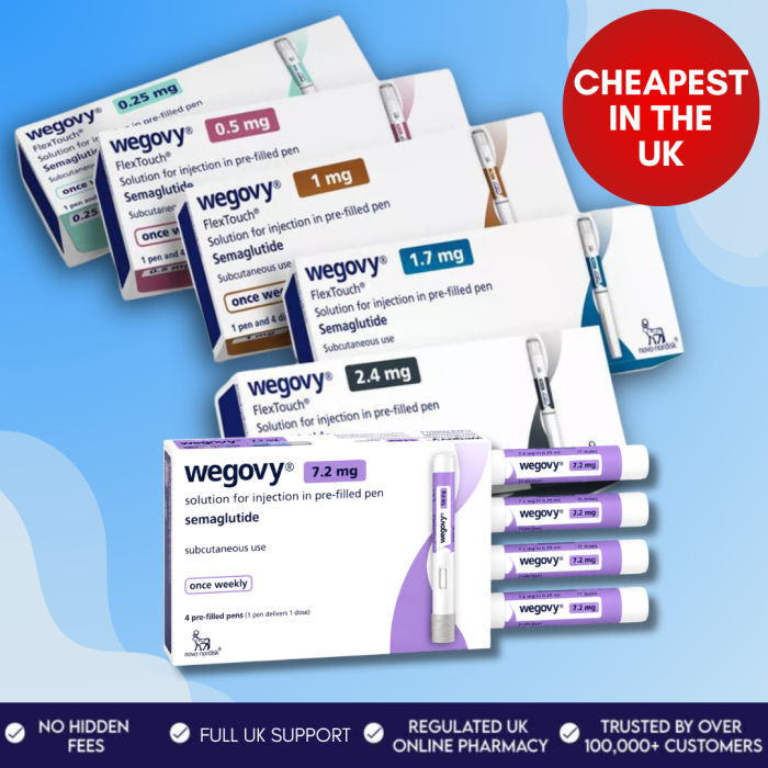 semaglutide price uk Buy Wegovy Online Buy Wegovy Weight Loss Injection