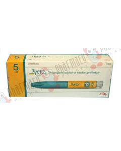 Picture of Byetta Exinatide Injection Dose for Diabetes