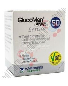 GlucoMen Areo Test Strips