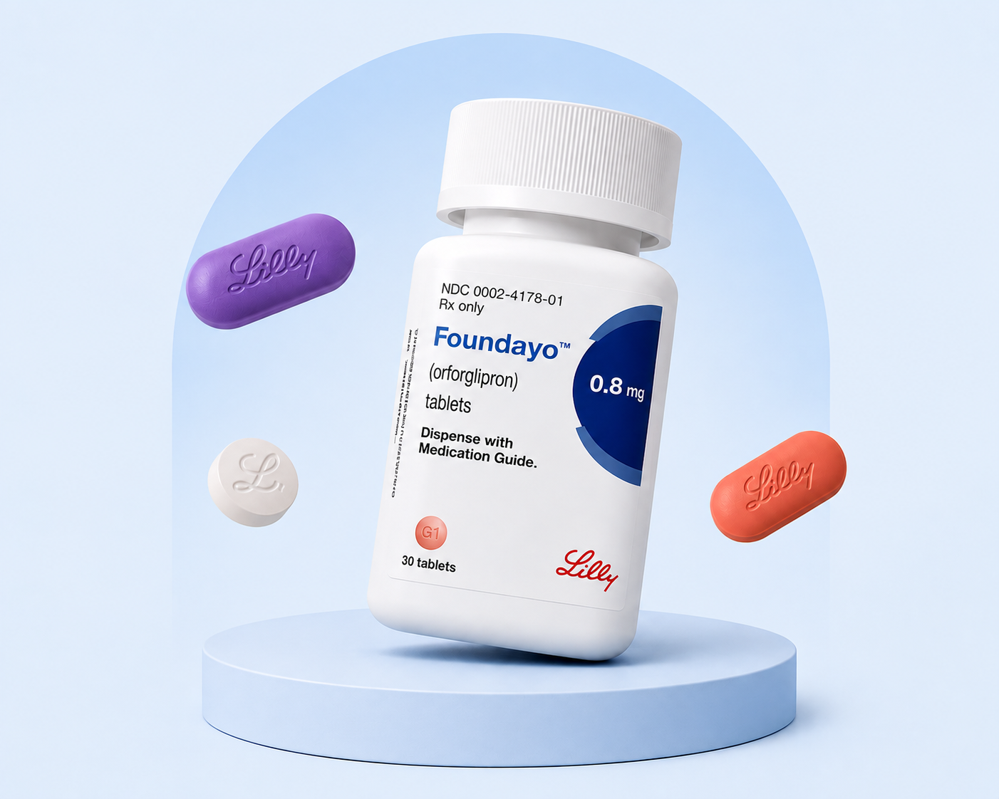 Foundayo Approved in the UK: New Weight Loss Pill Explained