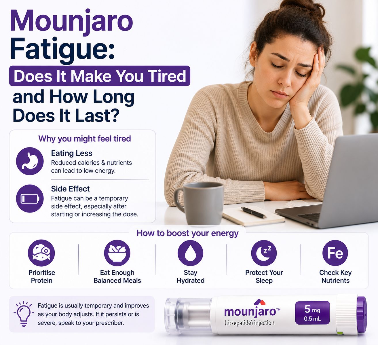 how long does tirzepatide fatigue last Mounjaro Fatigue: Does It Make You Tired and How Long Does It Last?