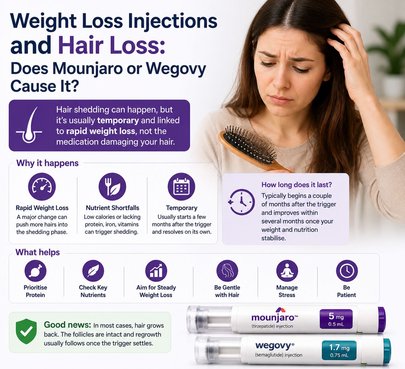 zepbound/mounjaro/tirzepatide FDA approves Zepbound for weight loss