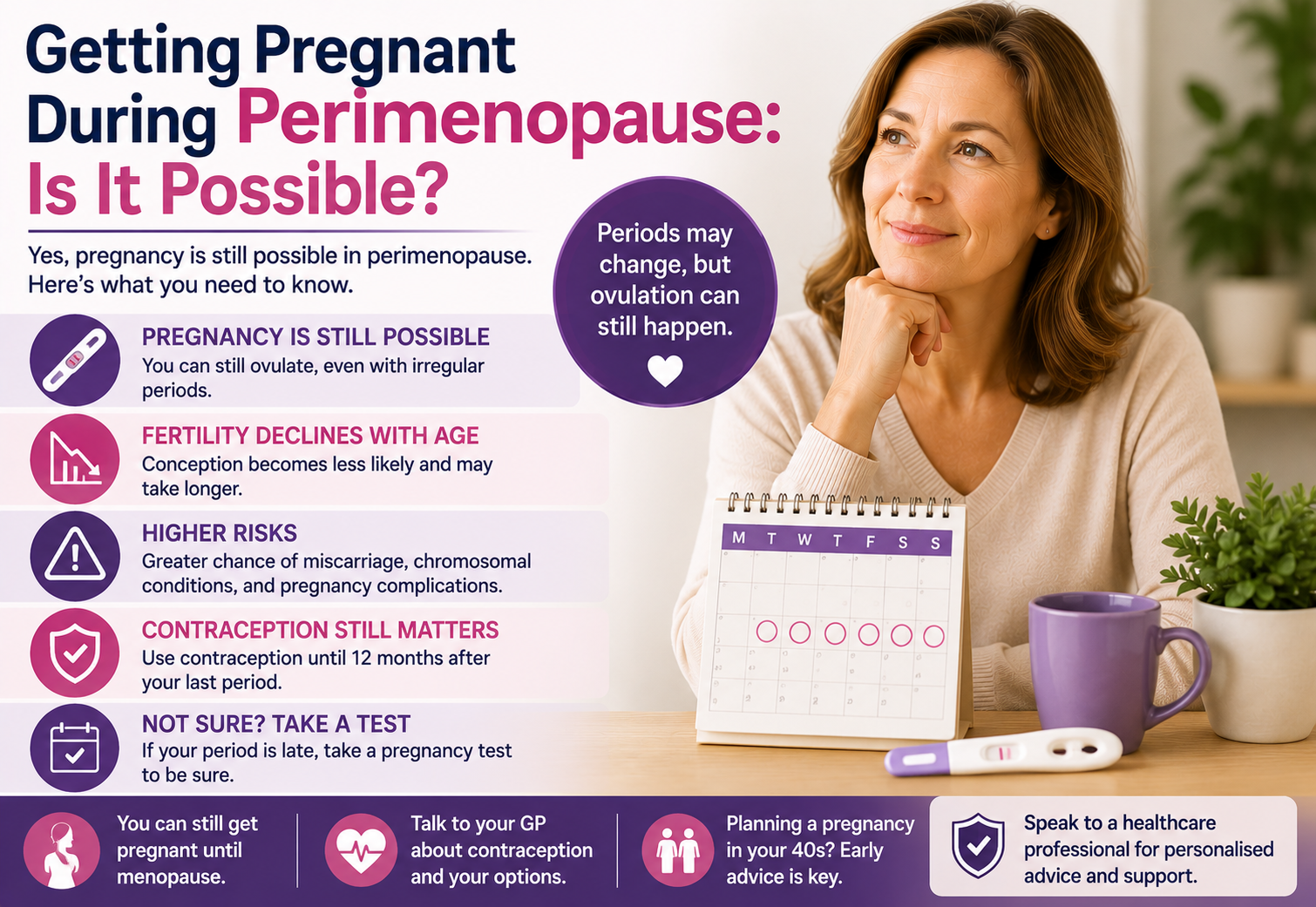 Getting Pregnant During Perimenopause: Is It Possible? | Pharmacy Planet