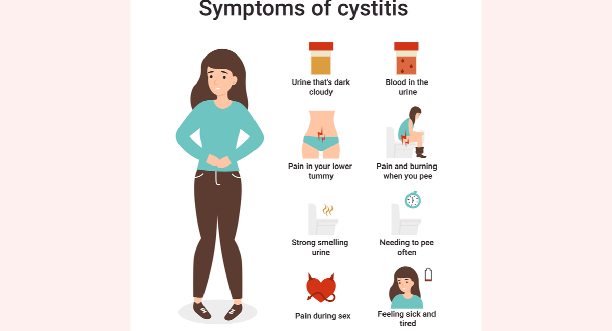 How do I prevent Cystitis infections?