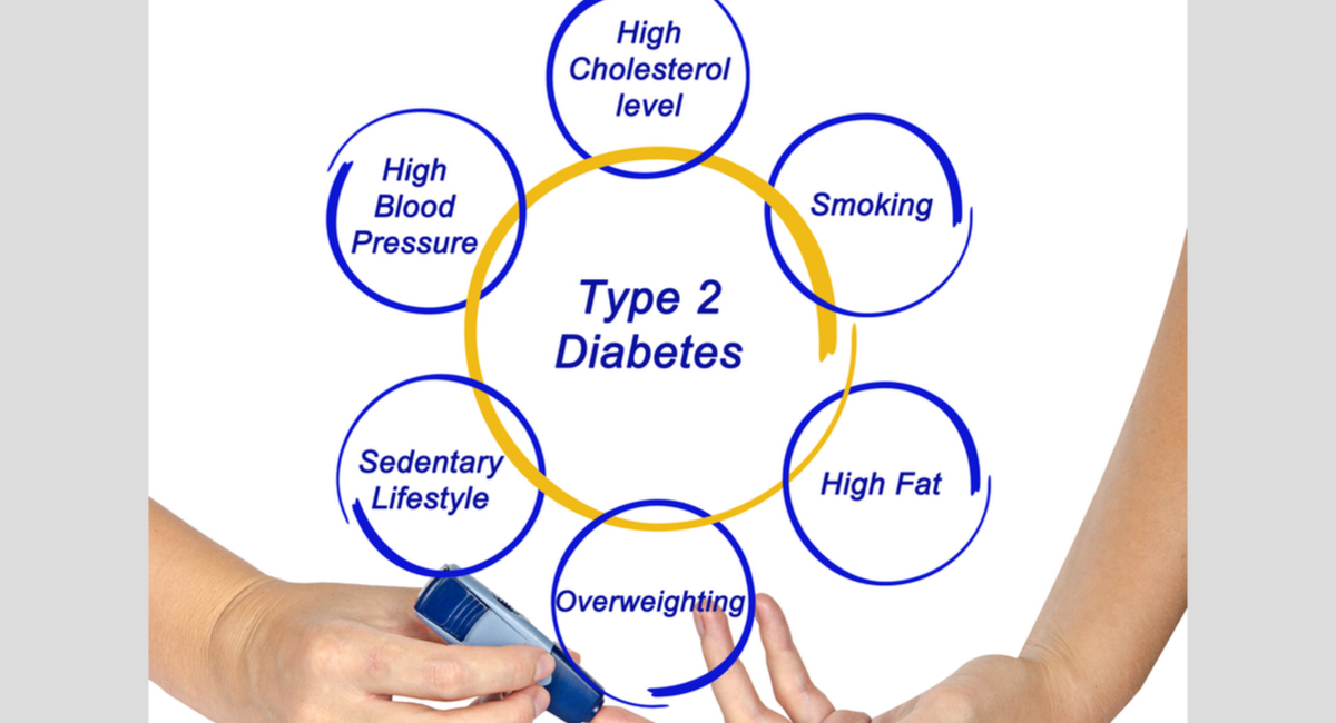 Why Does Diabetes Cause High Cholesterol?